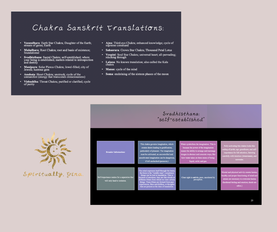 Chakras Uncovered | A Tantric Manual by Spiritually, Gina